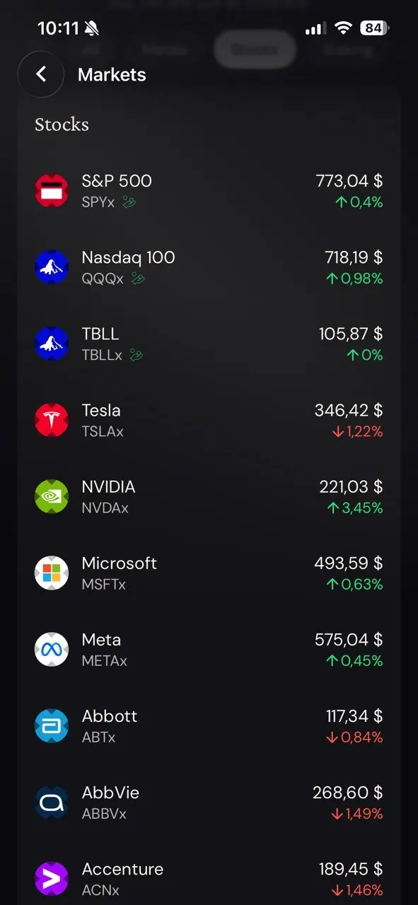 Ether.fi Markets tab listing tokenized stocks: S&P 500 SPYx, Nasdaq 100 QQQx, TBLL, Tesla, NVIDIA, Microsoft, Meta, Abbott, AbbVie, Accenture